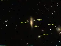 NGC 128 group with labels