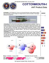 COTTONMOUTH-I - USB flash drive implant