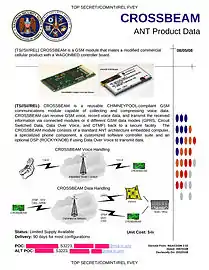 CROSSBEAM - GSM module for commercial mobile phones