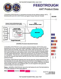 FEEDTROUGH - Installs a backdoor targeting numerous Juniper Networks firewalls