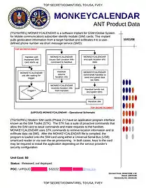 MONKEYCALENDAR - Software implant for GSM subscriber identity module (SIM) cards that pulls out geolocation information