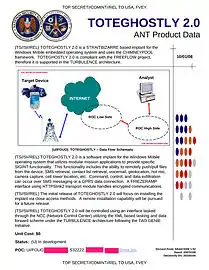 TOTEGHOSTLY 2.0 - Software implant for Windows Mobile capable of retrieving SMS (Short Message Service) text messages,  Voicemail and contact lists, as well as turning on built-in microphones and cameras