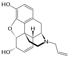 Chemical structure of nalorphine.