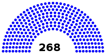 National Consultative Assembly of Iran following the 1975 election