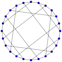 Nauru graph