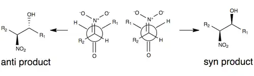 Henry stereoselection without modification