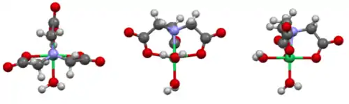 Three views of the structure of [Ni(NTA)(H2O)2]−.