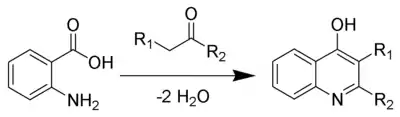 The Niementowski quinoline synthesis