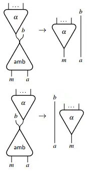 Non-deterministic Agent