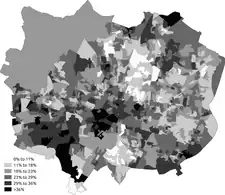 No religion