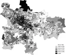 No religion