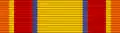 Ribbon bar