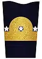 Sleeve insignia for an admiral (1878–1972)