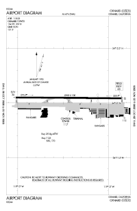 FAA airport diagram