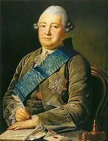 Adam Vasilyevich Olsufiev