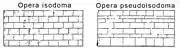 Opus isodomum (left) and opus pseudoisodomum (right)