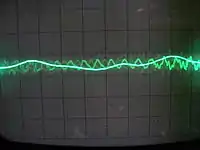 Dual trace, showing different time bases on each trace