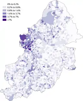 Other religion