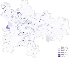 Other religion