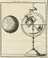 Outhier's celestial globe