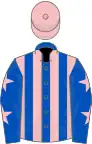 Royal blue and pink stripes, royal blue sleeves, pink stars, pink cap