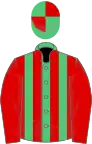 Emerald green and red striped, red sleeves, quartered cap