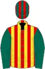 Red and yellow stripes, dark green sleeves, red and green striped cap