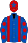 ROYAL BLUE, red braces, royal blue sleeves, red spots, red cap, royal blue star