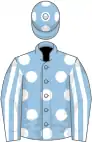 Light blue, white spots, striped sleeves, light blue cap, white spots