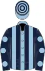 Light blue and dark blue stripes, dark blue sleeves, light blue spots, light blue and dark blue hooped cap