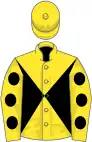 Yellow, black diabolo and spots on sleeves