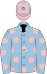 Light blue, pink spots, pink cap, light blue spots