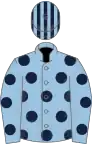 Light blue, dark blue spots, striped cap