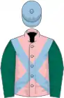 Pink, light blue cross belts, dark green sleeves, light blue cap