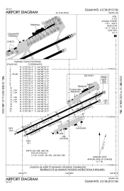 FAA airport diagram