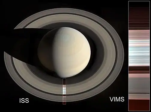 Saturn and its A, B and C rings in visible and (inset) infrared light. In the false-color IR view, greater water ice content and larger grain size lead to blue-green color, while greater non-ice content and smaller grain size yield a reddish hue.