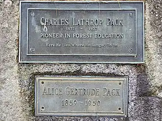 Gravestone of Charles Lathrop Pack (GPS 43.550305, -73.808994)