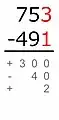 The smaller number is subtracted from the greater:3 − 1 = 2Because the minuend is greater than the subtrahend, this difference has a plus sign.