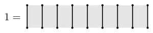 Identity element of the partition algebra