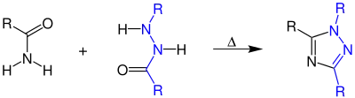 An overview of the Pellizzari reaction