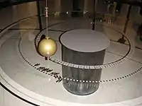 The original Foucault pendulum at the Musée des Arts et Métiers in 2005