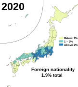 Foreign nationality (1.9% total)