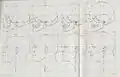 ..and again a canvas was brought out with four heads next to each other in profile with varying facial angles; 80 degrees, 90 degrees, and 100 degrees...