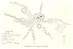 Map of Fourou, 1892