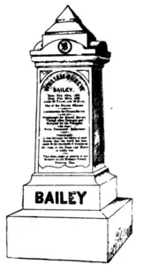 William Shreve Bailey Monument