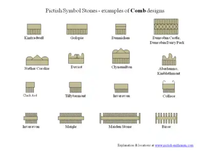 Pictish Symbol Stones, 'Comb' design