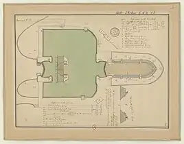 The Wet Dock and Dry Dock