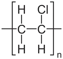 Repeating unit of PVC polymer chain.