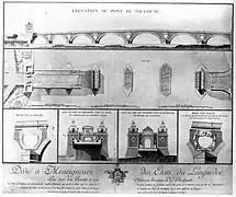 Engraving from 1783 showing the planned decorations.