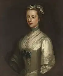 Portrait of Elizabeth Kaye